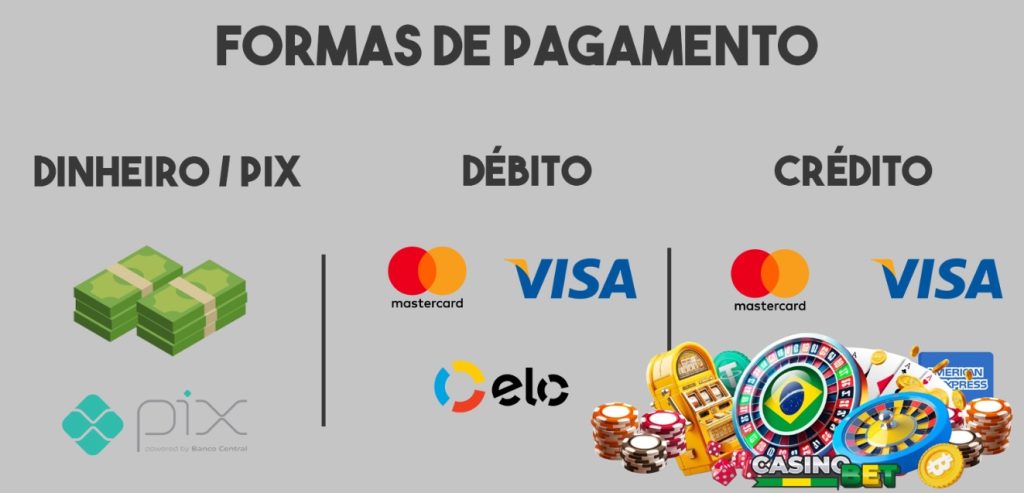 metodo de pagamento online.